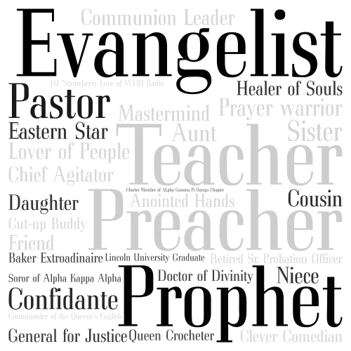 Titles of Frances E. Paul word cloud art
