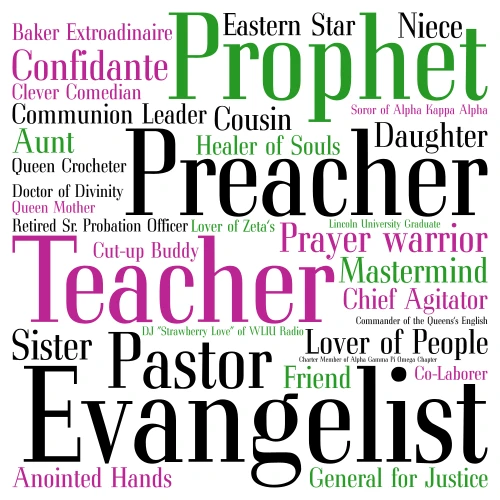 Titles of Frances E. Paul word cloud art