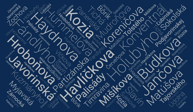 NEW word cloud art