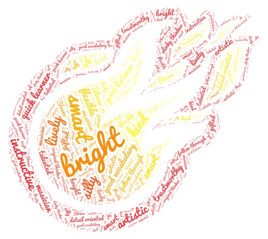 My me meteorite word cloud art