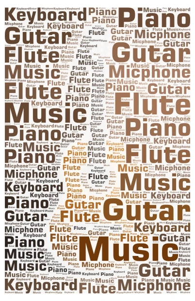 Guitar word cloud art
