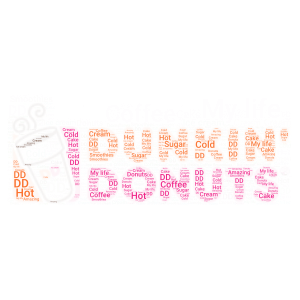 Dunkin' Donuts word cloud art