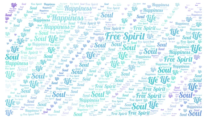 Beauty word cloud art