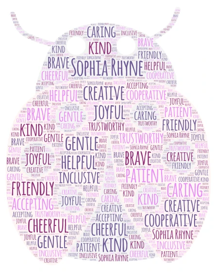 Sophia Rhyne word cloud art
