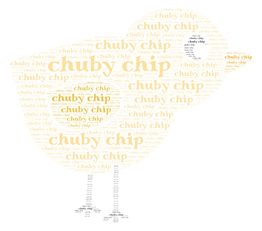 chuby chip word cloud art