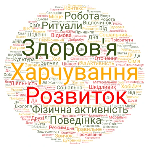 12345667 word cloud art