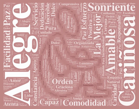 Inés word cloud art