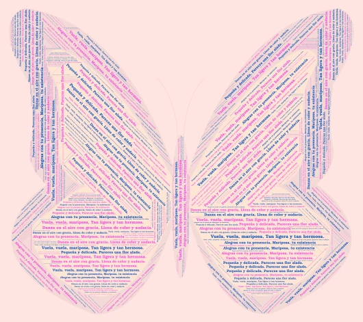 Untitled 3 word cloud art