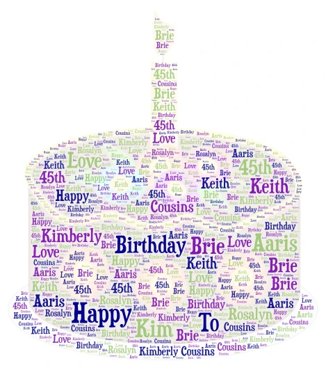 Happy Birthday Kim word cloud art