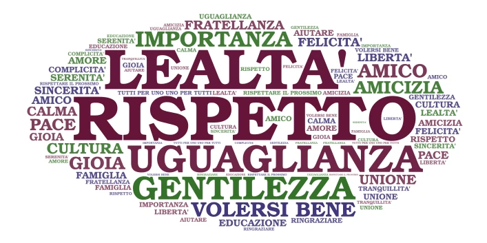 RISPETTO word cloud art