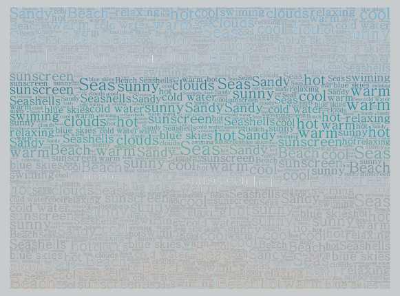 Sandy beaches word cloud art