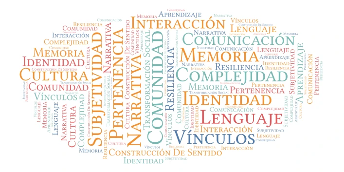 Nube de palabras word cloud art
