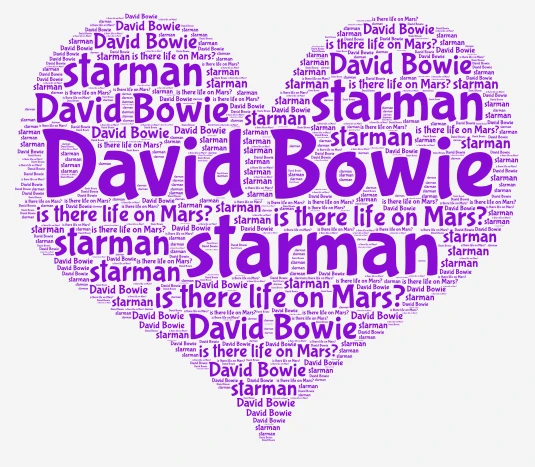 David bowie word cloud art