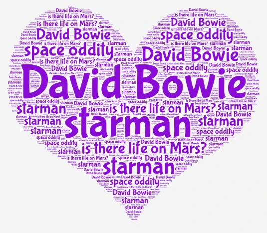 David bowie word cloud art