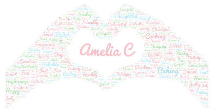 Yearbook word cloud art