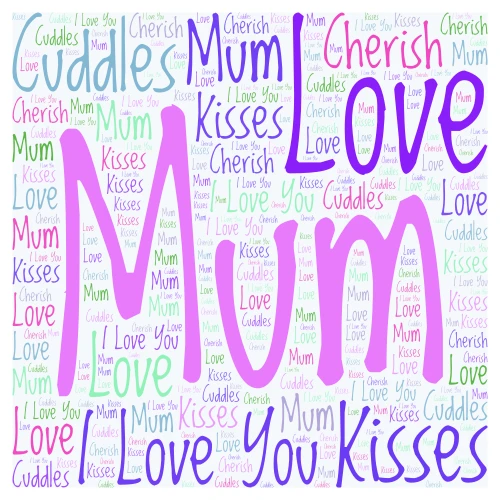 Mothers Day word cloud art