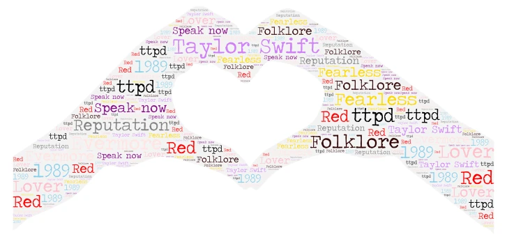 Taylor swift word cloud art