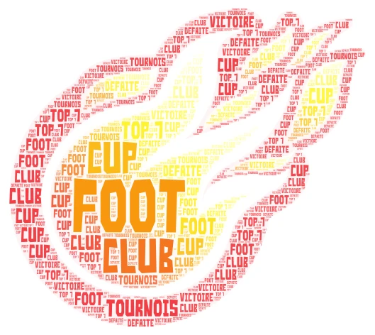 football de Ethann word cloud art