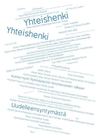 Khan vastaukset 1 uudet word cloud art