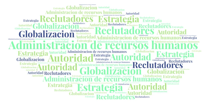 nube de palabras word cloud art