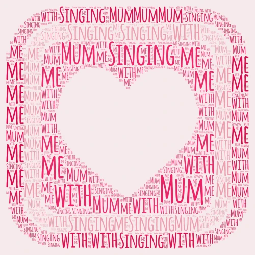 Mum word cloud art