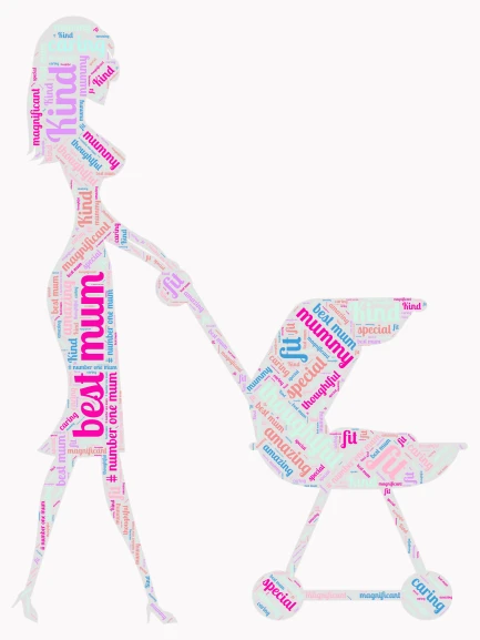lily word cloud art