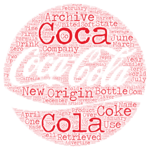 Coca-Cola word cloud art