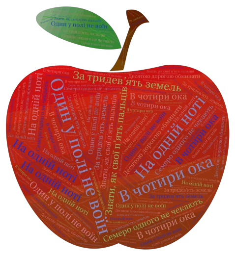 Крилаті фрази word cloud art