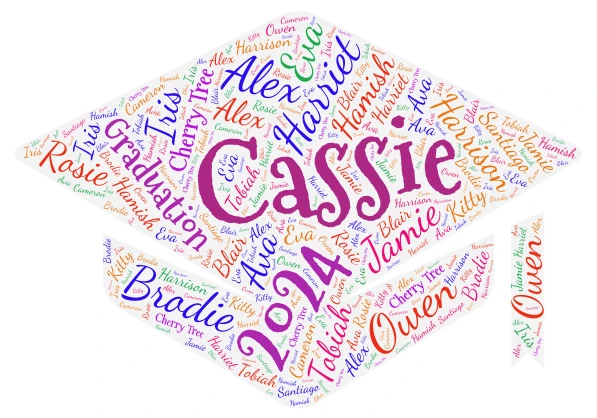 Cassie word cloud art