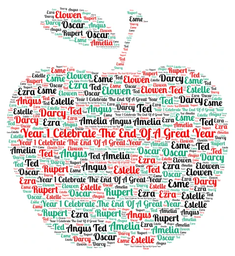 Year 1 2026 word cloud art