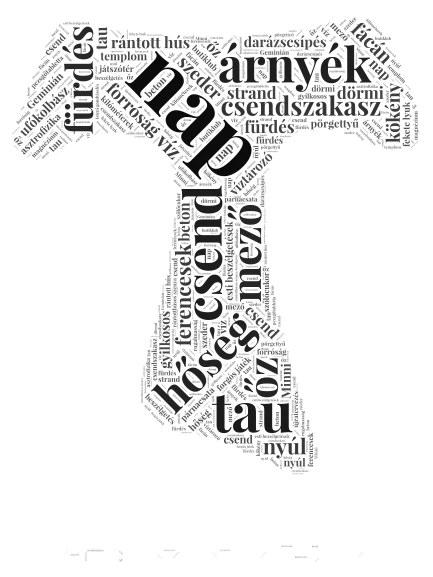 MM zarándoktábor 2026 word cloud art