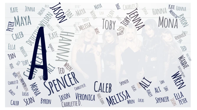 Pretty Little Liars word cloud art