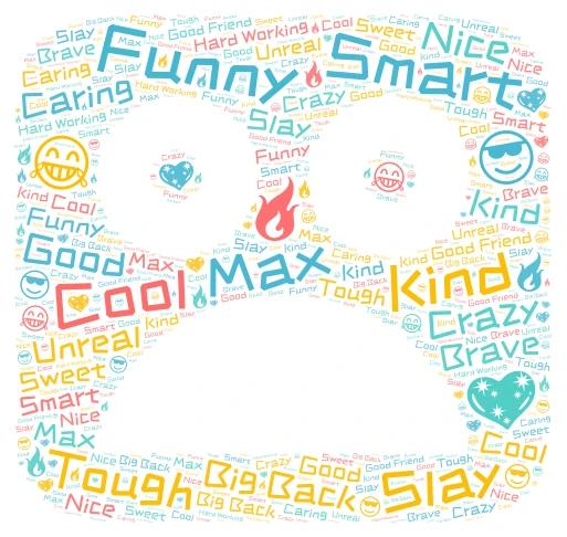 Max word cloud art
