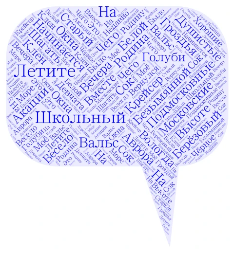 Михаил Матусовский  word cloud art