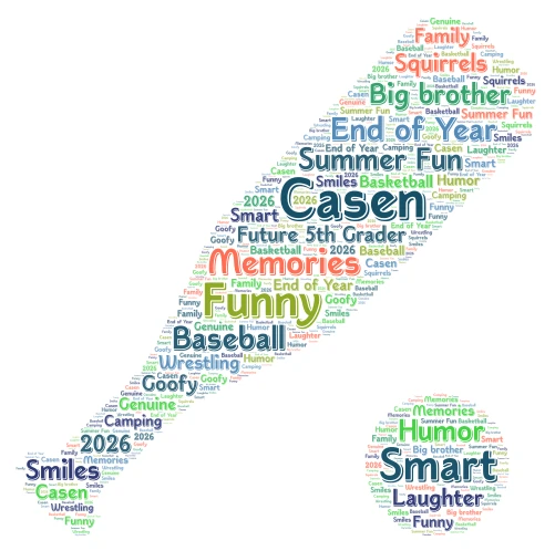 2026 Name Art word cloud art