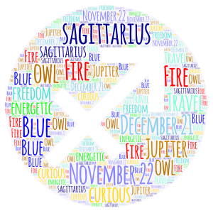 Zodiac 6 sagittarius word cloud art