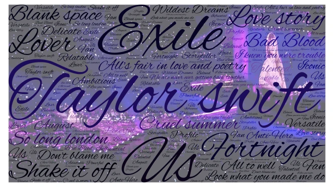 Taylor Swift  word cloud art