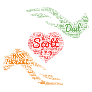 Scott word cloud art