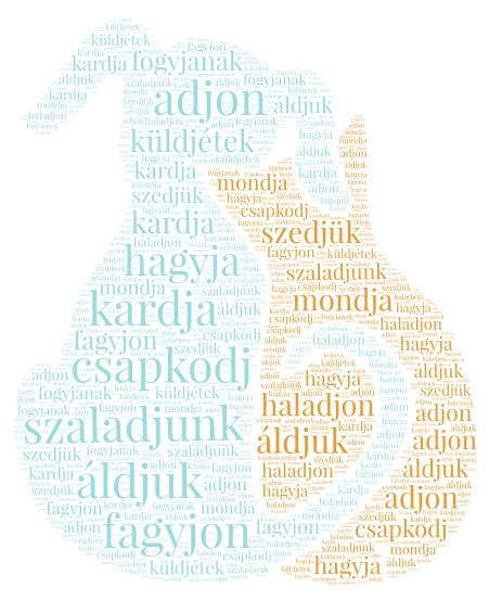 Mikulás word cloud art