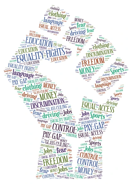 Equality Fights word cloud art