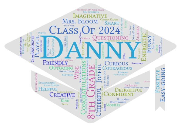 Untitled 13 word cloud art