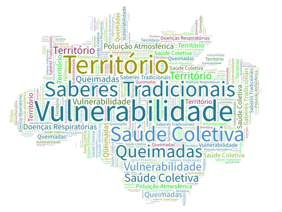 Saúde Ambiental e Vulnerabilidade Social word cloud art