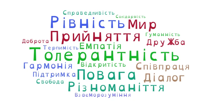 Ключ до дружби word cloud art