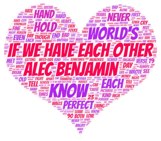   Like if you LOVE If We Have Each Other by Alec Benjamin word cloud art