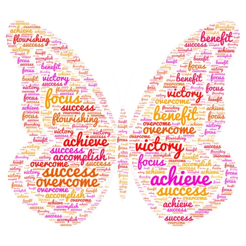 words of being successful word cloud art