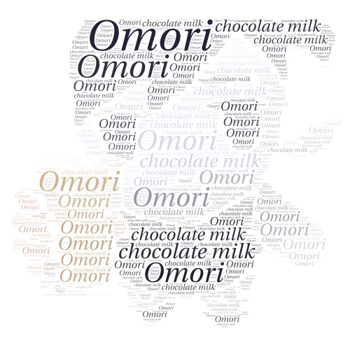 Omori with chocolate milk word cloud art