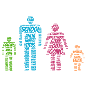 Brentwood Colony Childrem word cloud art