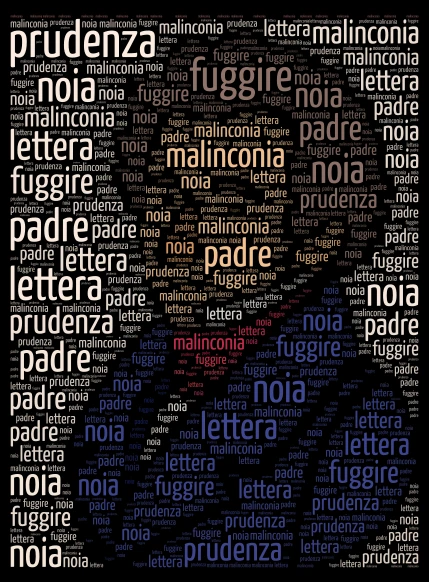 leopardi word cloud art