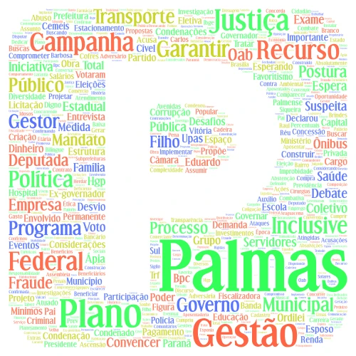 Palavras Associadas a Gestão Pública e Política word cloud art