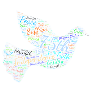 75th Independence day word cloud art